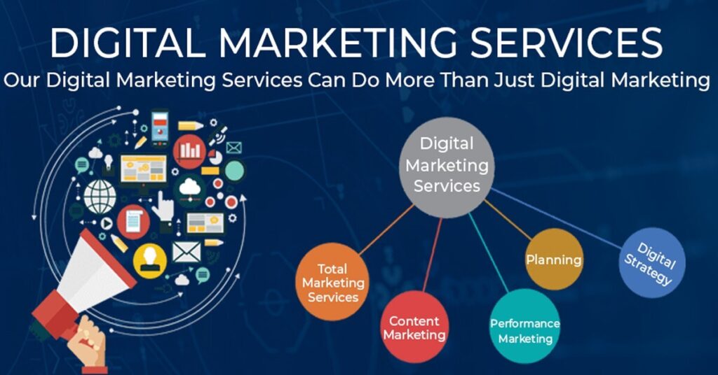 digital marketing strategy